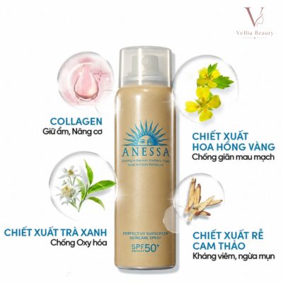 Thành phần trong kem chống nắng ANESSA cho da dầu