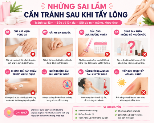 tranh sau khi tay long